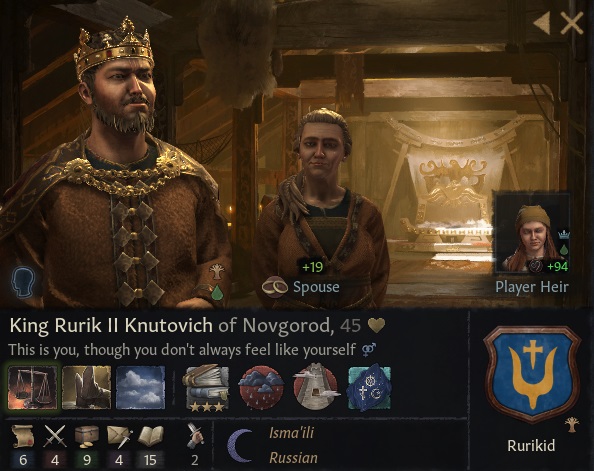 r もしロシア人たちが 3 Crusader Kings 3 私的 Wiki