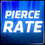 pierce_rate_1703.png