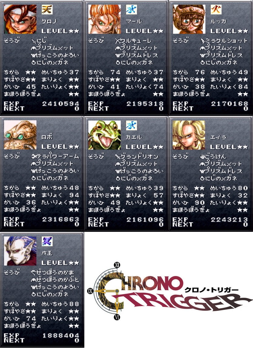 クロノトリガー クリア詳細 牧草のゲームクリア記録 Wiki クロノトリガー クリア詳細 牧草のゲームクリア記録 Wiki