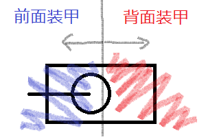 Tank.png Tank.png