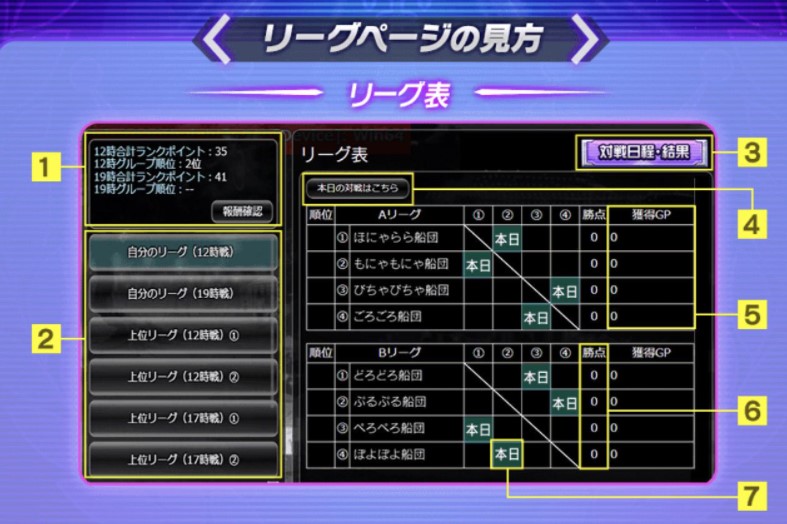 第1回時間帯別リーグ 天空のクラフトフリート Wiki 第1回時間帯別リーグ 天空のクラフトフリート Wiki