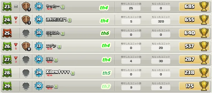 19.9.09 クラン3.jpg 19.9.09 クラン3.jpg