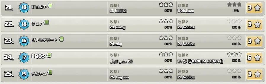 16.11.06 クラクラ クラン戦3.jpg 16.11.06 クラクラ クラン戦3.jpg