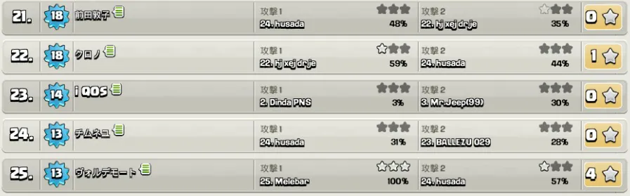 16.11.2 クラクラ クラン戦3.jpg 16.11.2 クラクラ クラン戦3.jpg