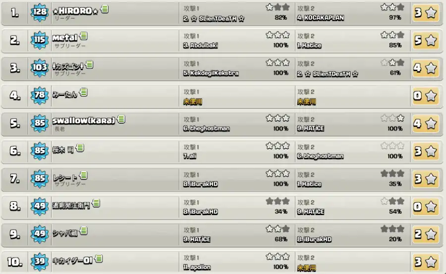 16.11.27 クラクラ クラン戦1.jpg 16.11.27 クラクラ クラン戦1.jpg