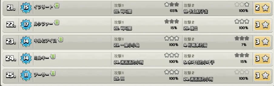 16.12.04 クラクラ クラン戦3.jpg 16.12.04 クラクラ クラン戦3.jpg