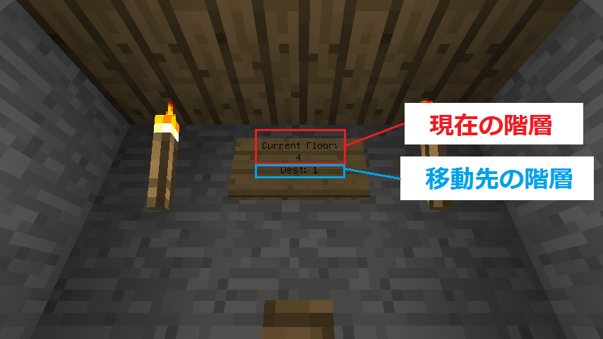 エレベータ関連について Minecraft Lycorisserver Wiki