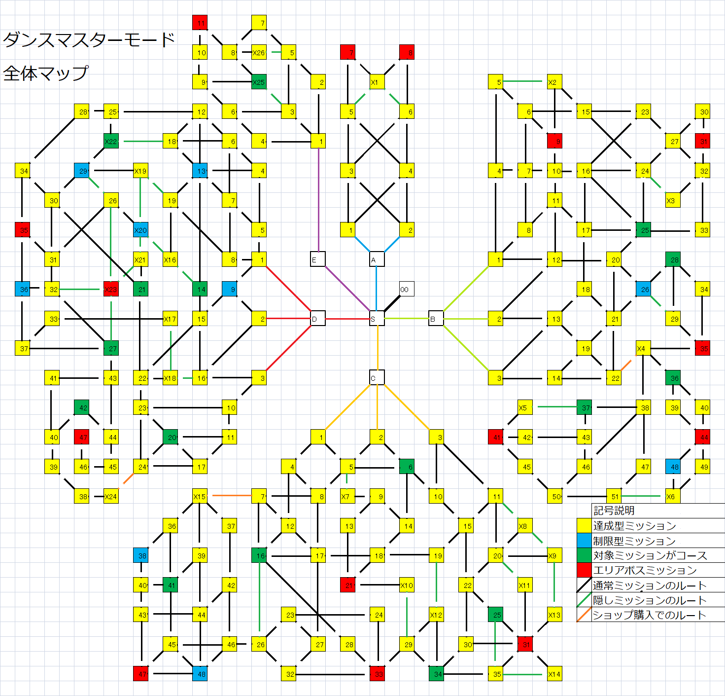 ダンスマスターマップ.png