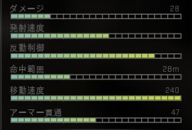 Glock-18 性能表.jpg