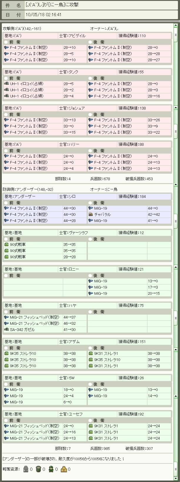 戦史 大戦略web 6鯖ノーザンクロス Wiki