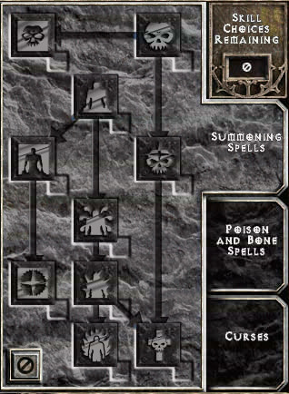 Necromancer D2xspoilerj Wiki Necromancer D2xspoilerj Wiki