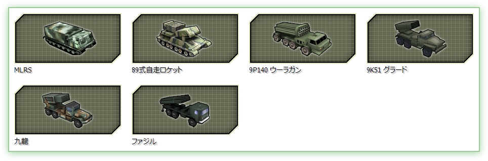 兵器一覧 補足 大戦略web Wiki 兵器一覧 補足 大戦略web Wiki