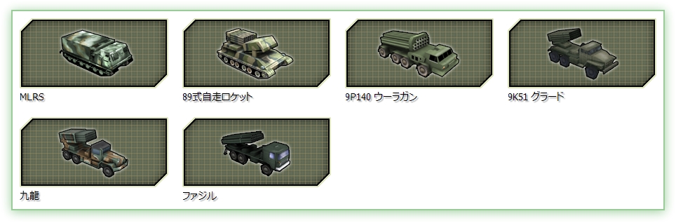 兵器一覧 補足 大戦略web Wiki