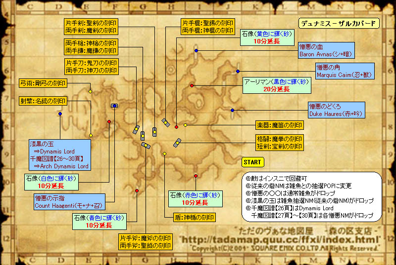 デュナミス 新仕様 ザルカバード Dasf Wiki