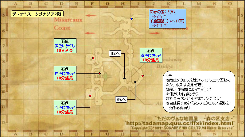 デュナミス 新仕様 タブナジア Dasf Wiki