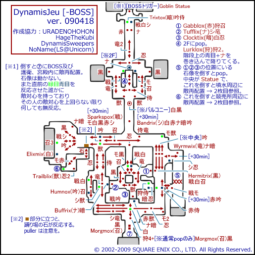 デュナミス ジュノ Dasf Wiki