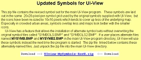 Updated Symbols for UI-View
