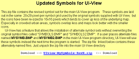Updated Symbols for UI-View Updated Symbols for UI-View