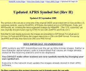 Updated APRS Symbol Set (Rev H)