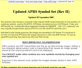 Updated APRS Symbol Set (Rev H) Updated APRS Symbol Set (Rev H)