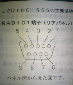RadioPort 1