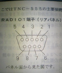 RadioPort 1 RadioPort 1