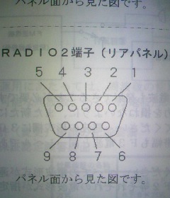RadioPort 2