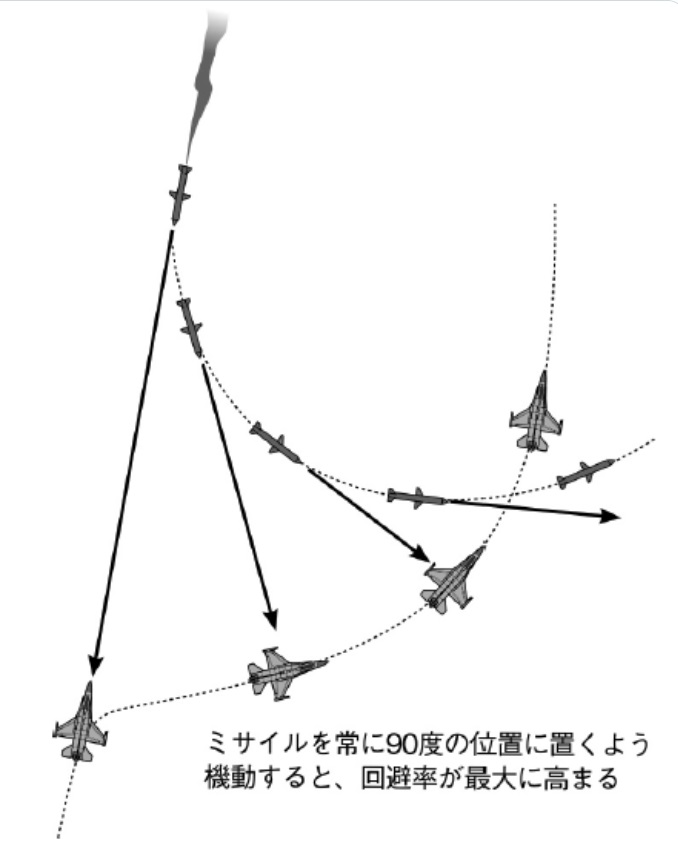 ビーム機動.jpg