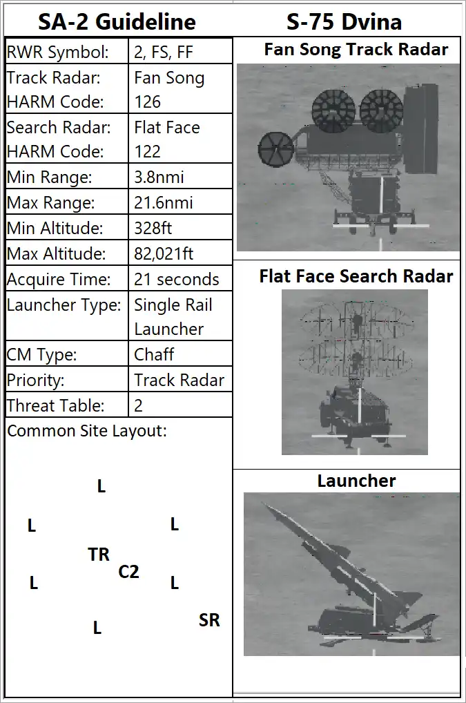 001-SAMThreatGuide-001.png