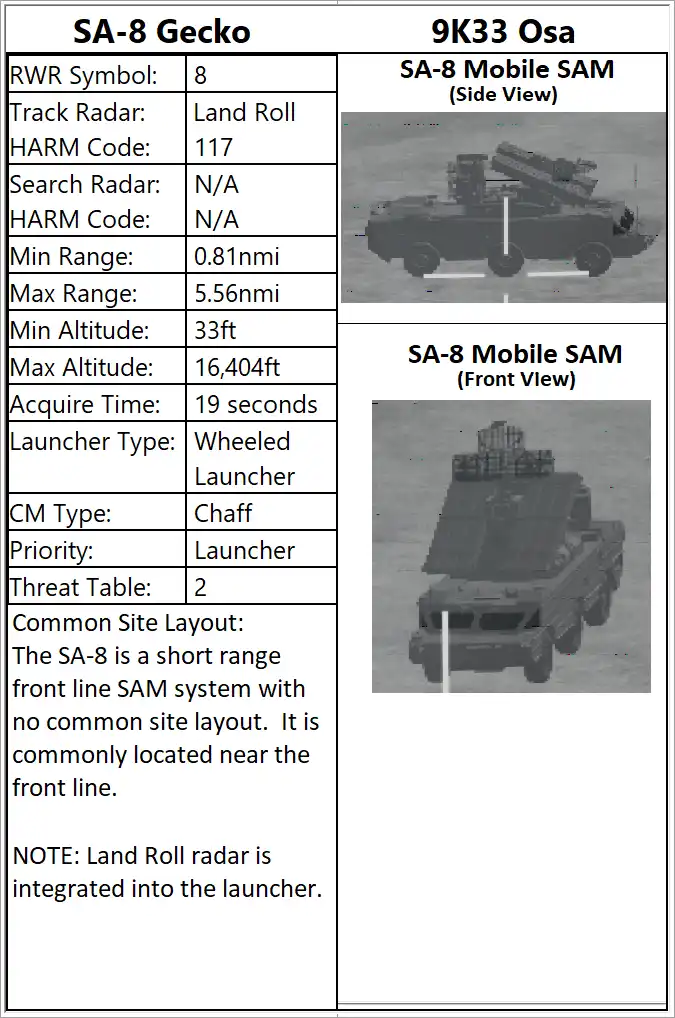 001-SAMThreatGuide-005.png