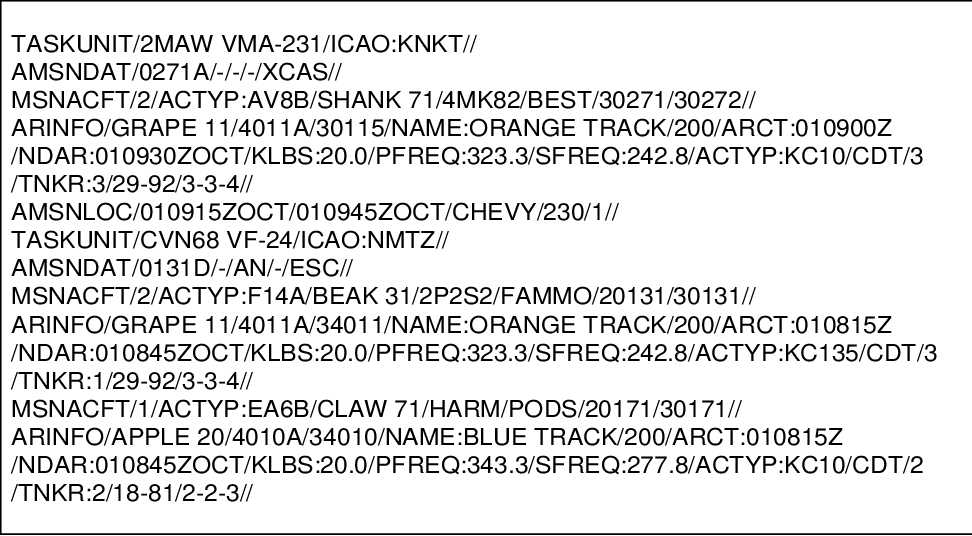 ATO/CAP - DCS:World Wiki*