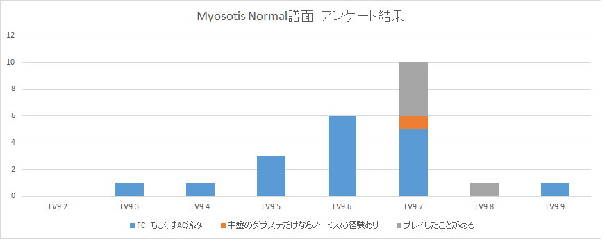 Myosotis24_0.png