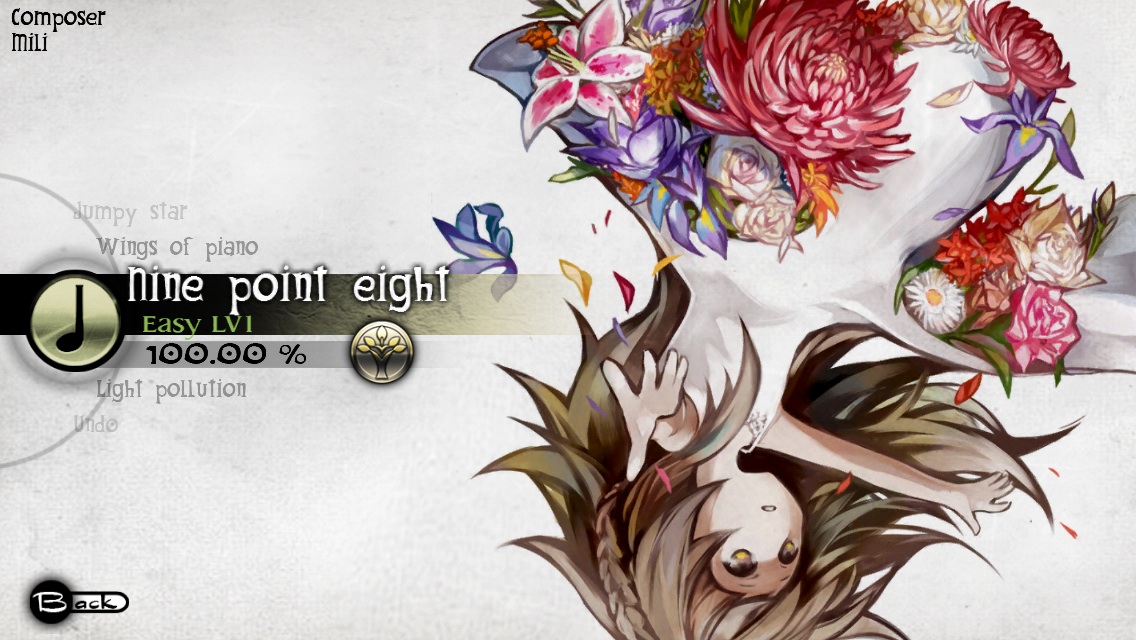 Nine Point Eight Deemo Wiki