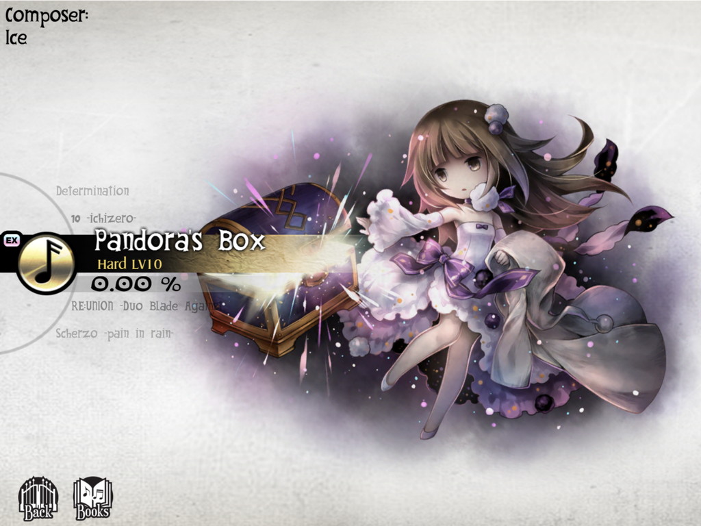 Pandora S Box Deemo Wiki