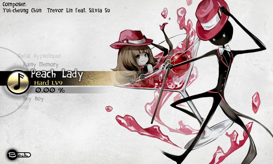 Peach Lady Deemo Wiki