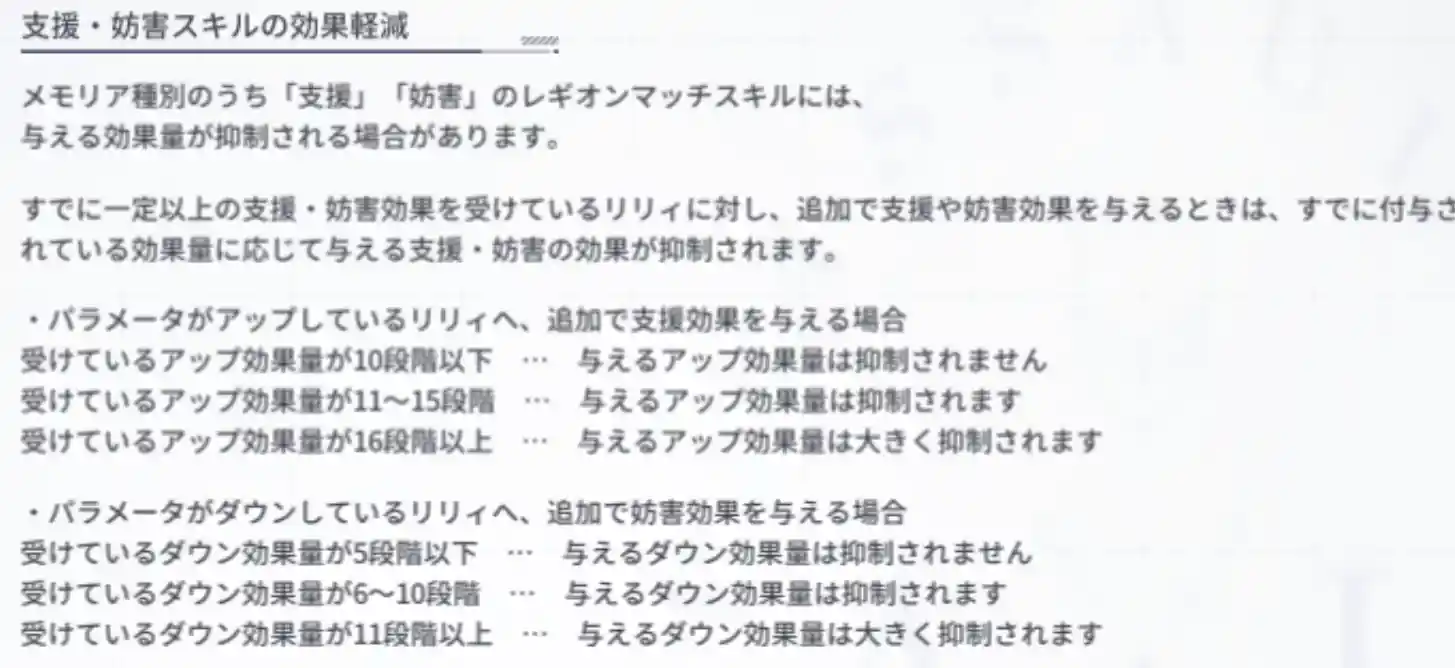 レギマ中級者向け（仮） - たいやきー Wiki*