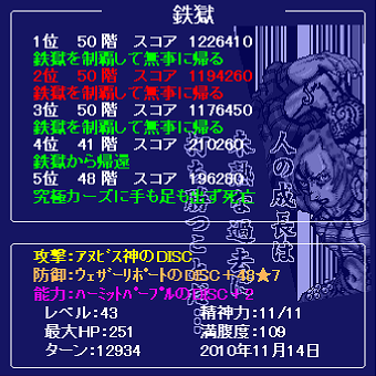 プレイ日記 ディアボロの大冒険 Wiki プレイ日記 ディアボロの大冒険 Wiki
