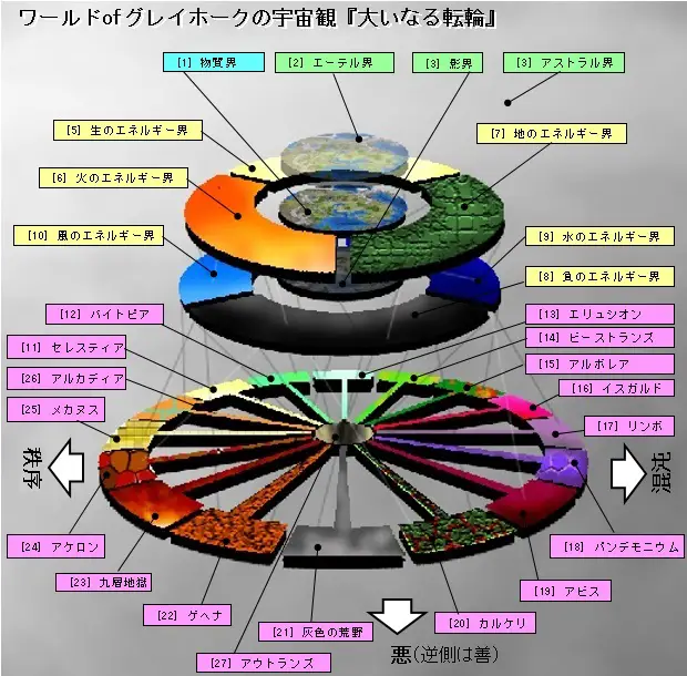 運命を開く名前のつけ方 宇宙法則研究会 こわばり