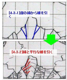 Trpg向けダンジョンの冒険マップの手描き方法 Dndwh0 Wiki