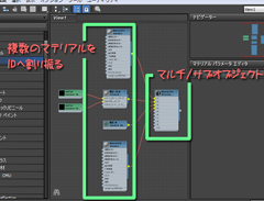 １つのマテリアルで複数のマテリアルを制御 向田ゼミ3dsmax指南 Wiki