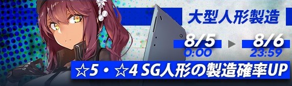 イベント 5 4ショットガン製造確率up ドールズフロントライン ドルフロ 少女前線 Wiki