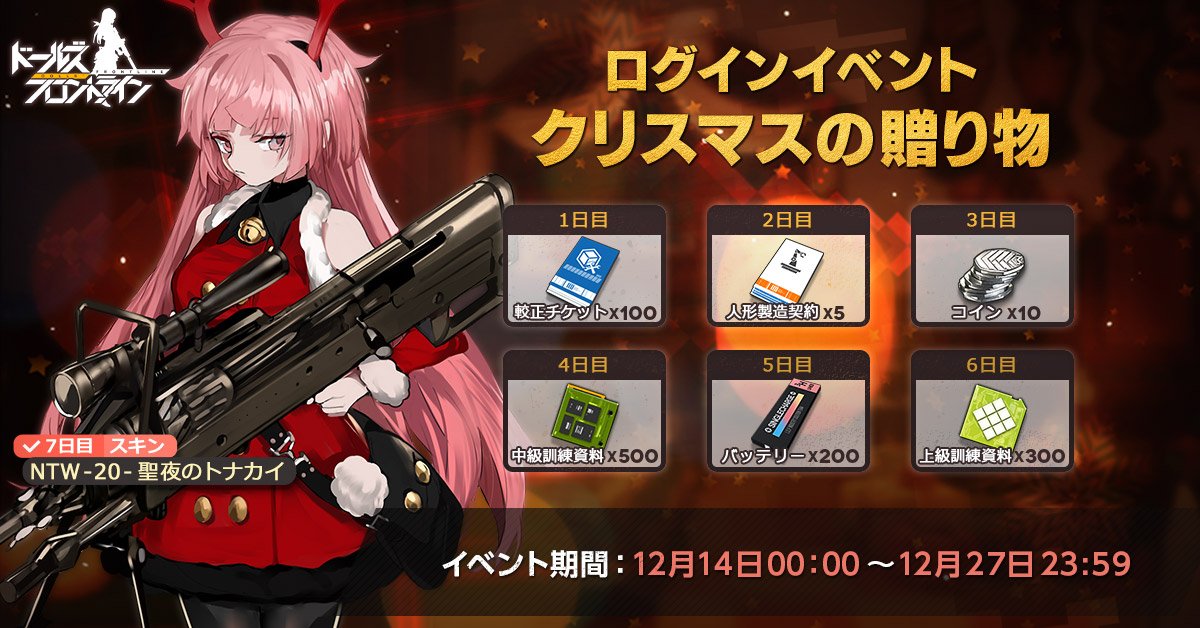 イベント クリスマスの贈り物 ドールズフロントライン ドルフロ 少女前線 Wiki