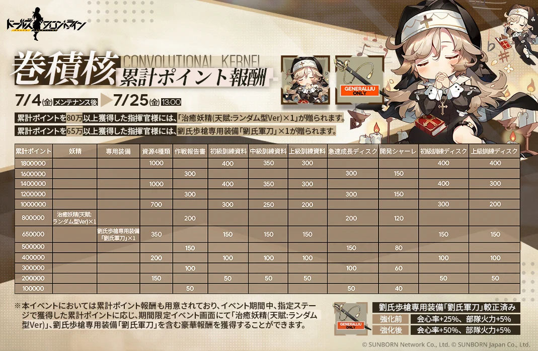 ランキング報酬2.jpg