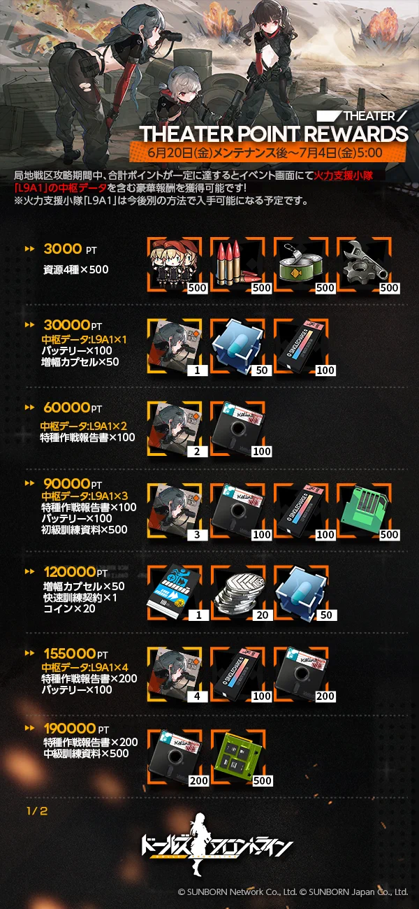 合計スコア報酬1.jpg