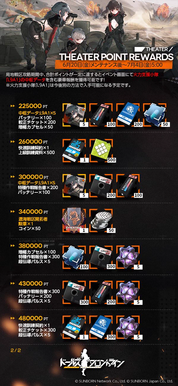 合計スコア報酬2.jpg