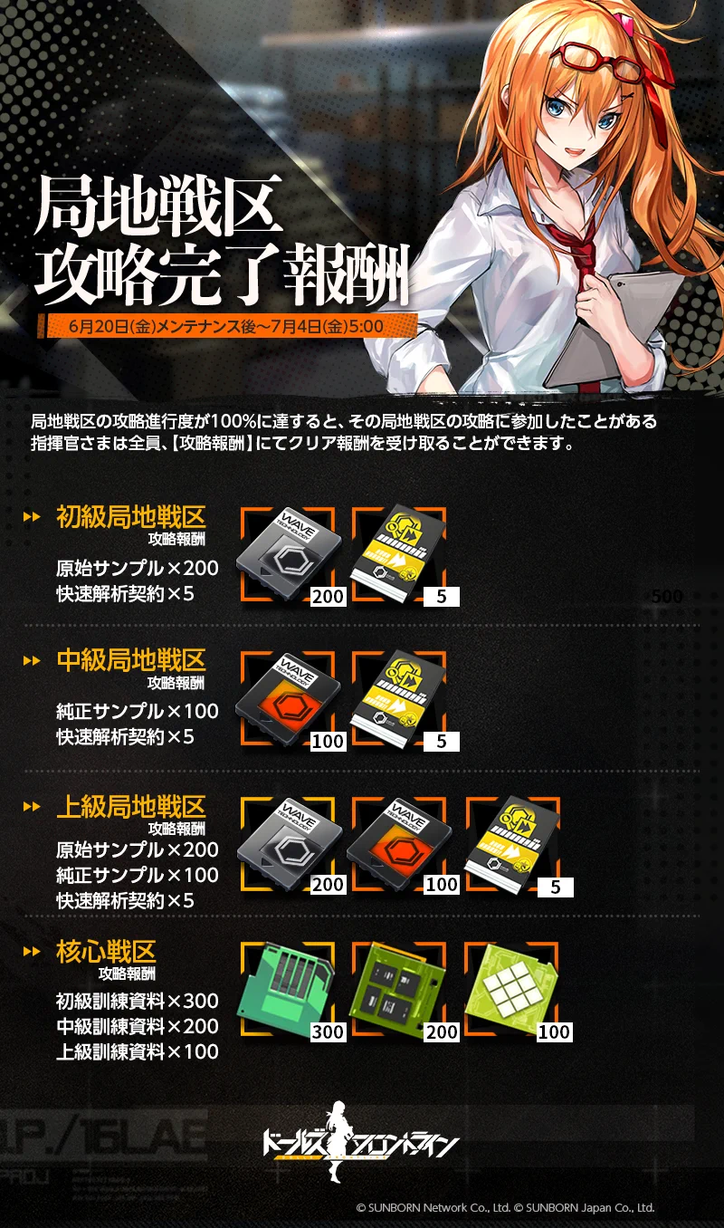 攻略完了報酬.jpg