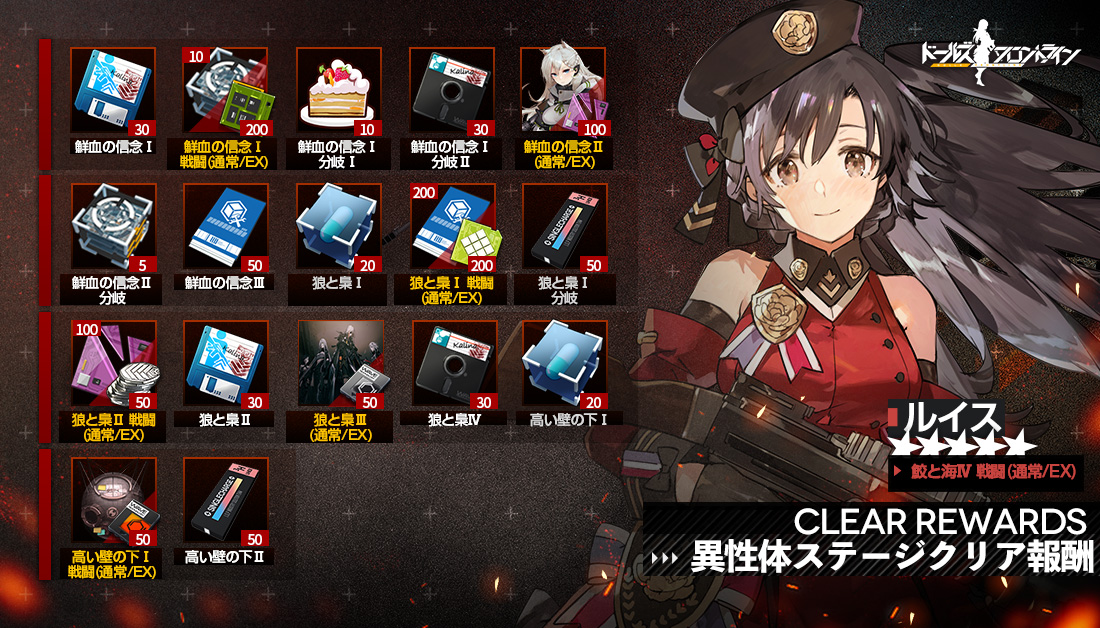 イベント 異性体 報酬 ドールズフロントライン ドルフロ 少女前線 Wiki イベント 異性体 報酬 ドールズフロントライン ドルフロ 少女前線 Wiki