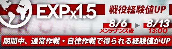 イベント 緊急追加訓練 戦役経験値up ドールズフロントライン ドルフロ 少女前線 Wiki イベント 緊急追加訓練 戦役経験値up ドールズフロントライン ドルフロ 少女前線 Wiki