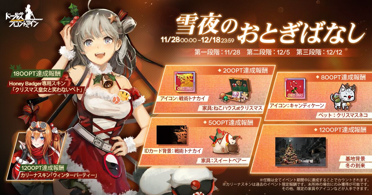 イベント 雪夜のおとぎばなし ドールズフロントライン ドルフロ 少女前線 Wiki イベント 雪夜のおとぎばなし ドールズフロントライン ドルフロ 少女前線 Wiki