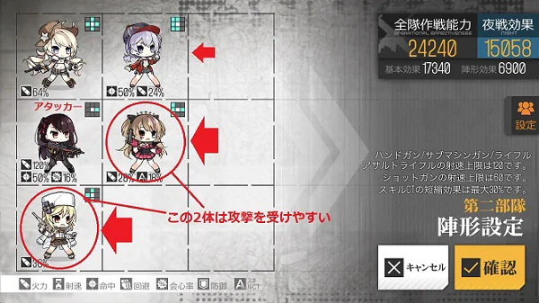 稼ぎ ドールズフロントライン ドルフロ 少女前線 Wiki 稼ぎ ドールズフロントライン ドルフロ 少女前線 Wiki